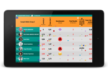 Cuaderno de notas para para profesores