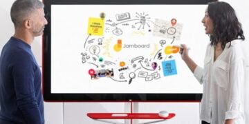 Tutorial JAMBOARD. La nueva pizarra digital de Google